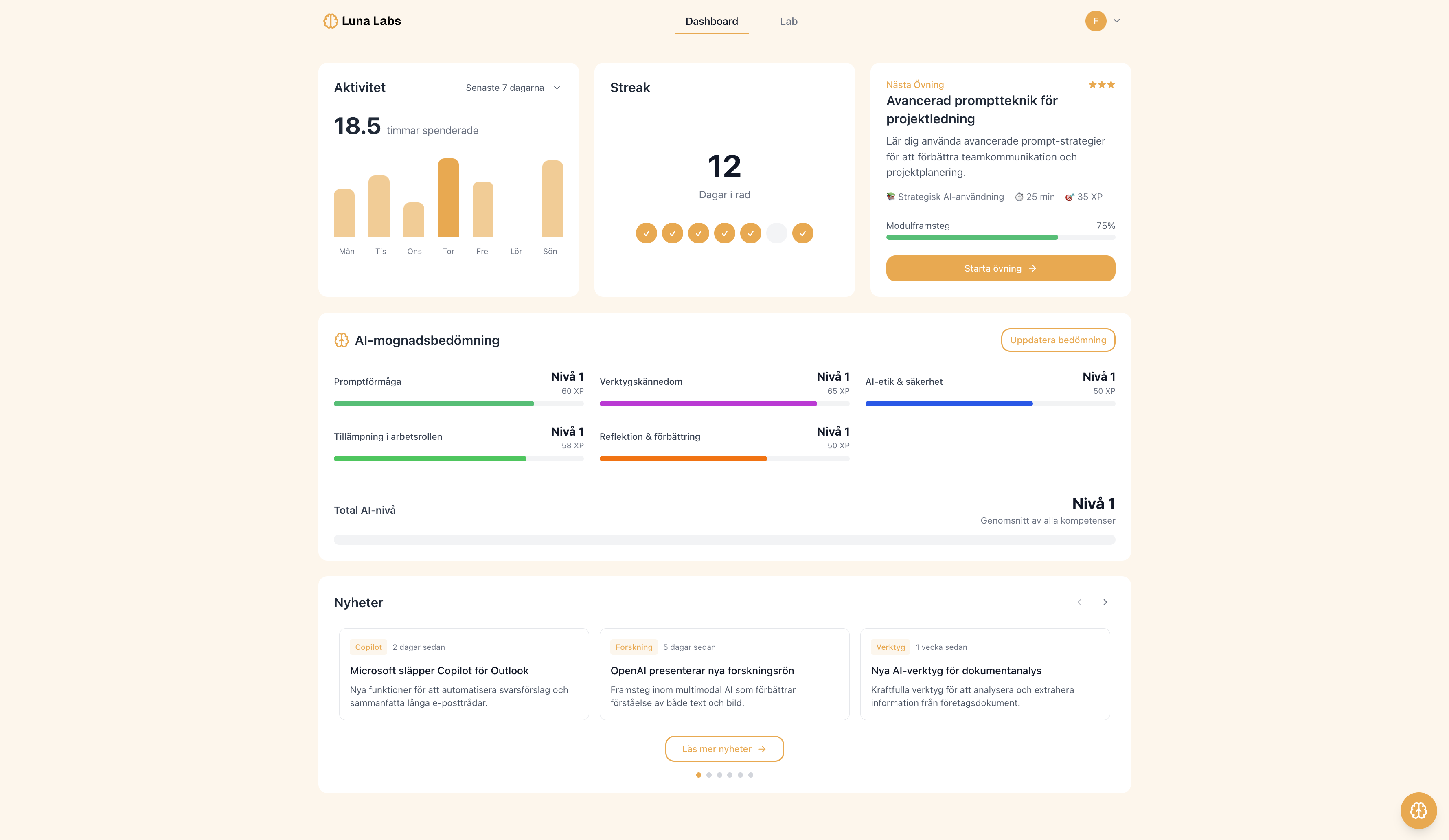 Luna Labs Dashboard